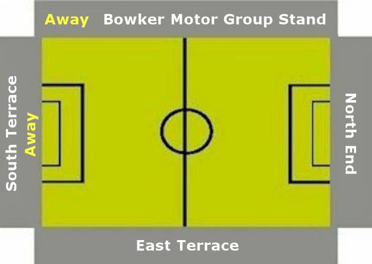 Ground Layout of AFC Fylde