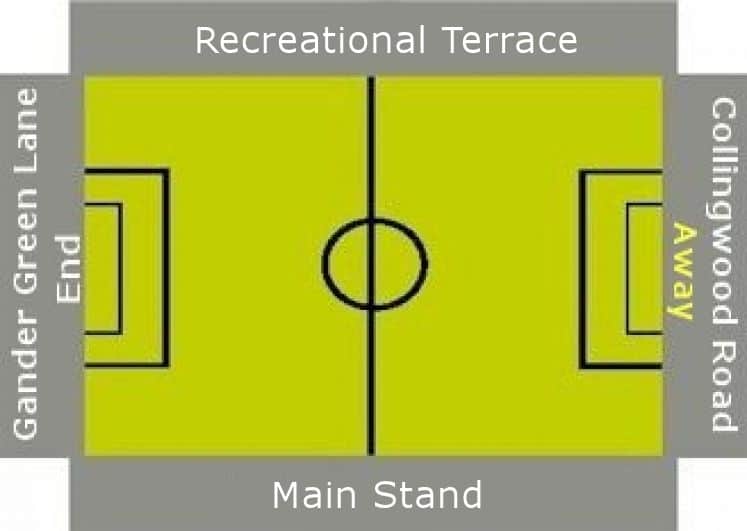 Ground Layout of Sutton United