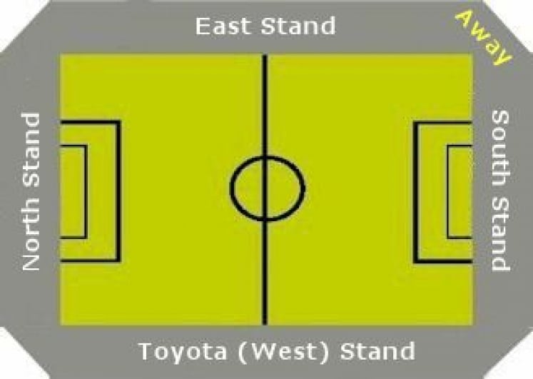 Ground Layout of Derby County
