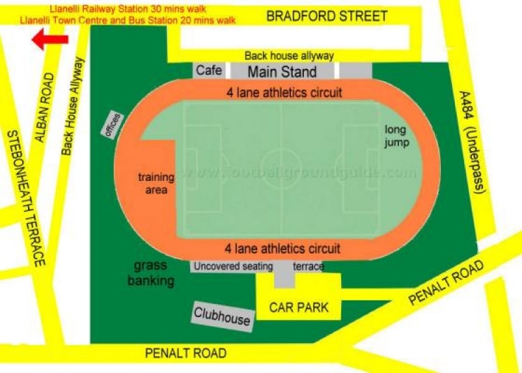 Ground Layout of Llanelli Town