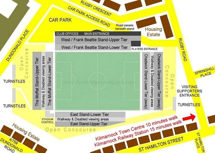 Ground Layout of Kilmarnock