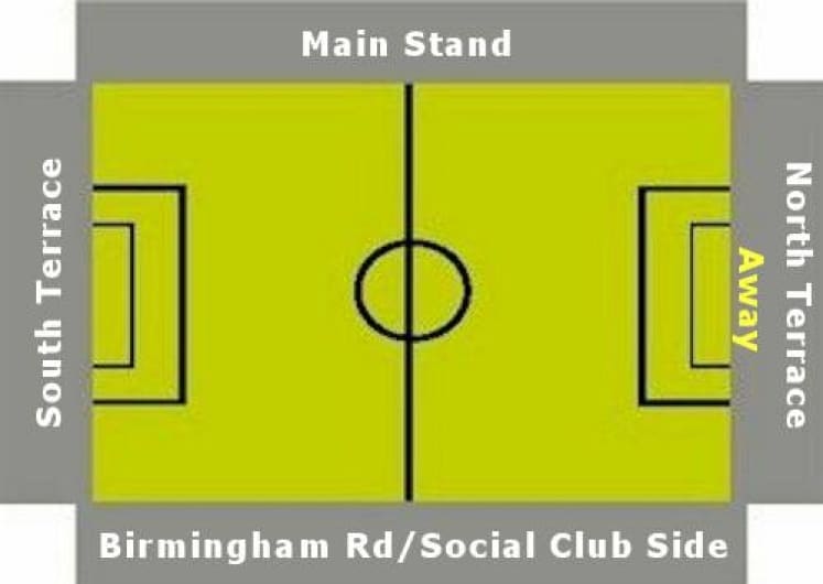 Ground Layout of Worcester City