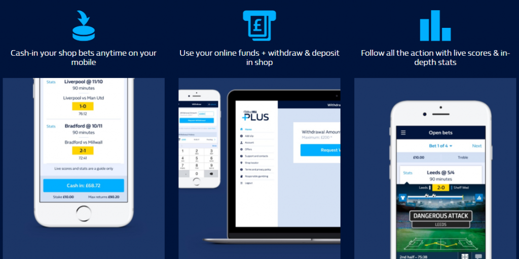 William Hill Plus Card: Free bets & more to expect 2 william hill uk plus card 3