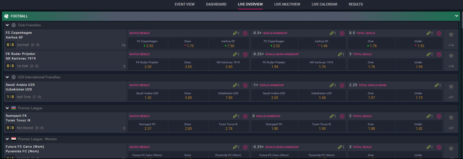 welcome offer ( Britainbet sign up offer