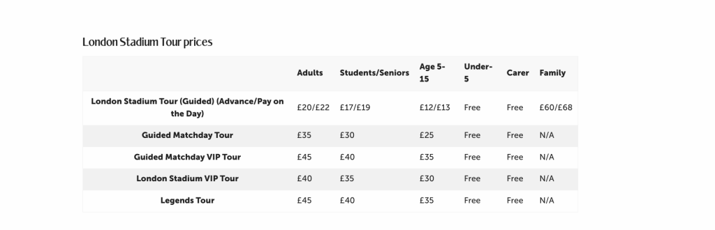 How to buy West Ham tickets: Prices, membership, essential guide to cheap Premier League tickets 2025/26 3 London Stadium Tour | West Ham stadium tour | How to get West Ham tickets