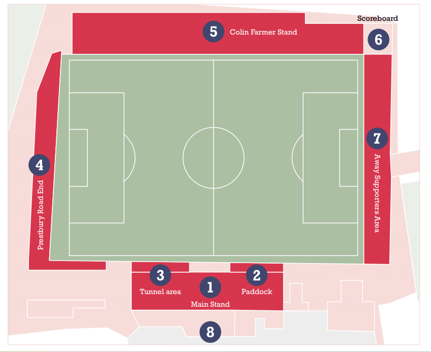 EV Charger Points Stadium entrances