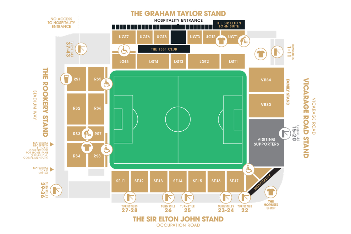 Vicarage Road stadium seating plan