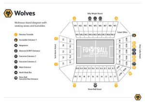 Molineux Seating Plan