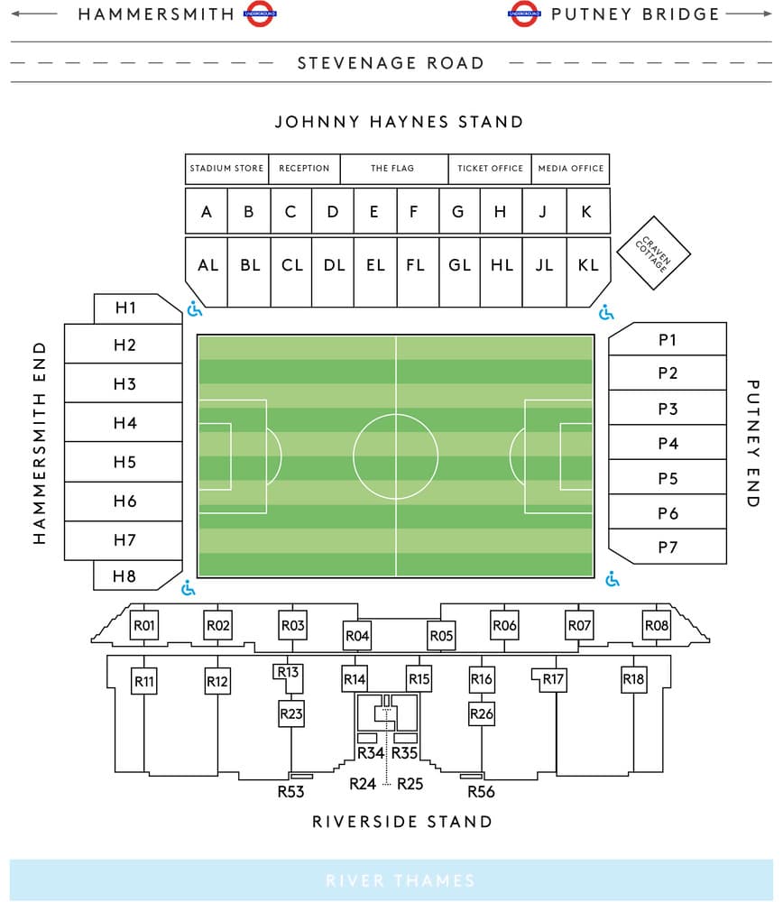 Craven Cottage Fulham FC Football Ground Guide