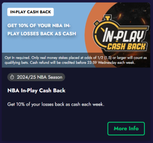 Grosvenor NBA in play cashback UK