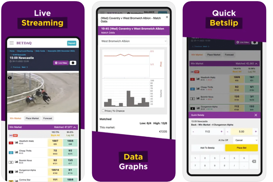 betdaq app download for promo code 2025
