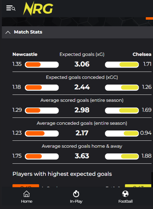 Fabian Schar chant: Lyrics, tune and story behind Newcastle's song for their Swiss defender