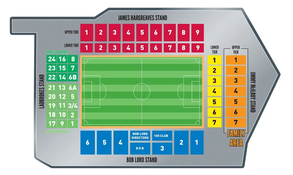 Turf Moor seating plan | Burnley FC seating plan