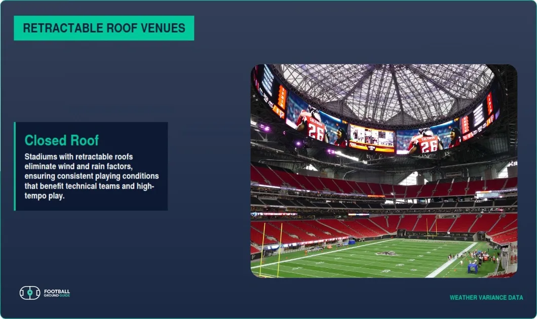 wordl cup stadiums retractable roof venues, Mercedes-Benz Stadium