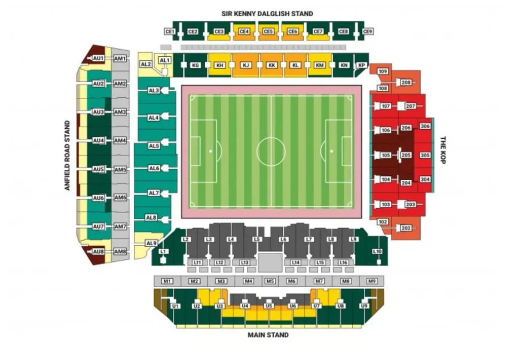 Liverpool seating plan at Anfield | Anfield seating plan