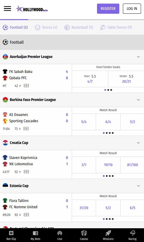 hollywoodbets review: football betting
