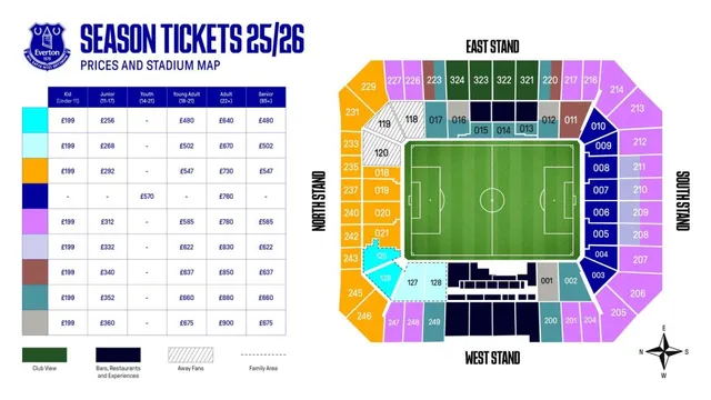 everton new stadium ticket prices