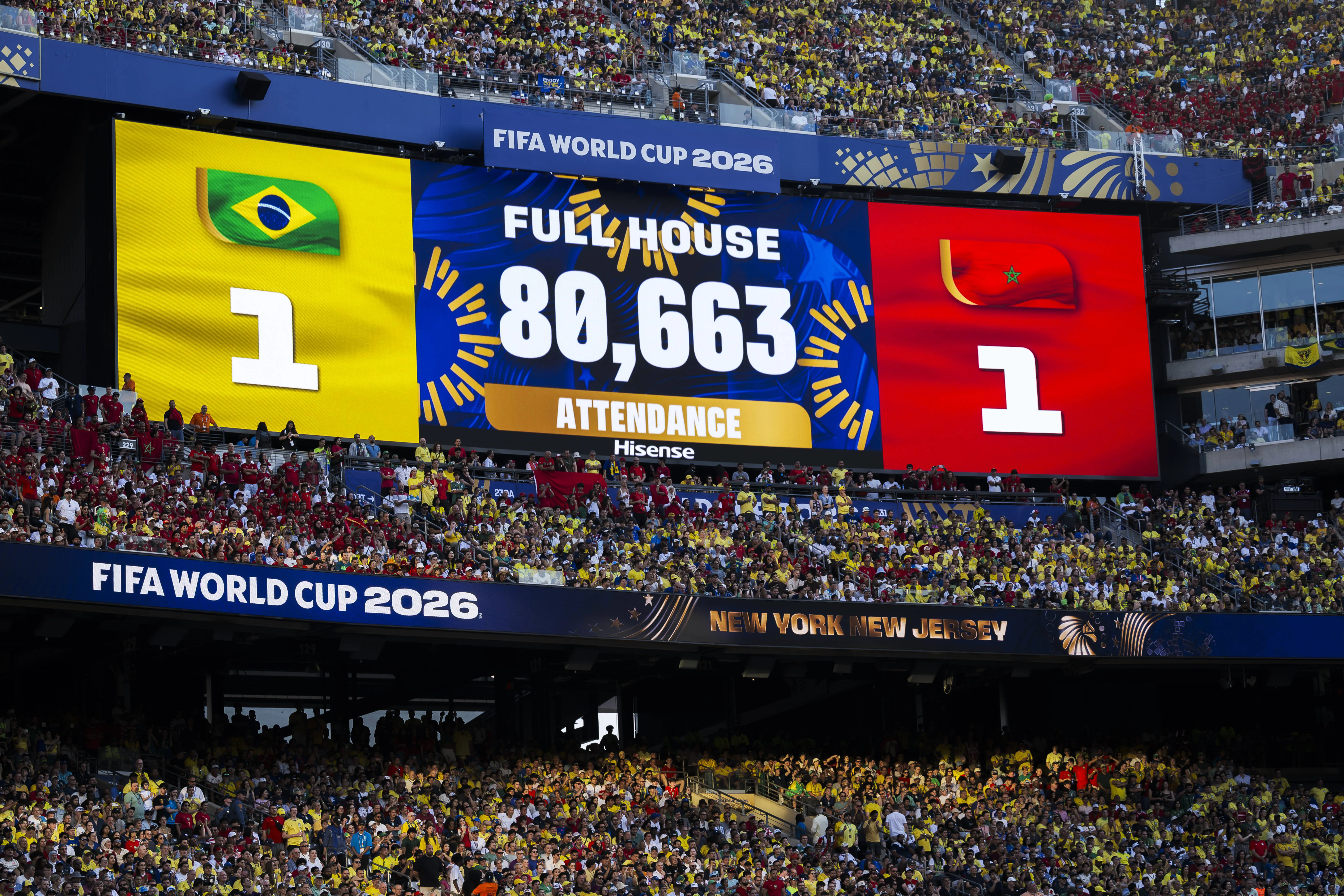 2026 World Cup attendance tracker: The biggest and smallest crowds so far