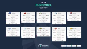 Euro 2024 stadiums map and ground-by-ground fixture list