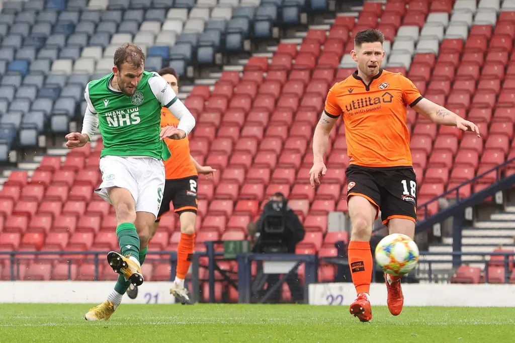 Motherwell external investment