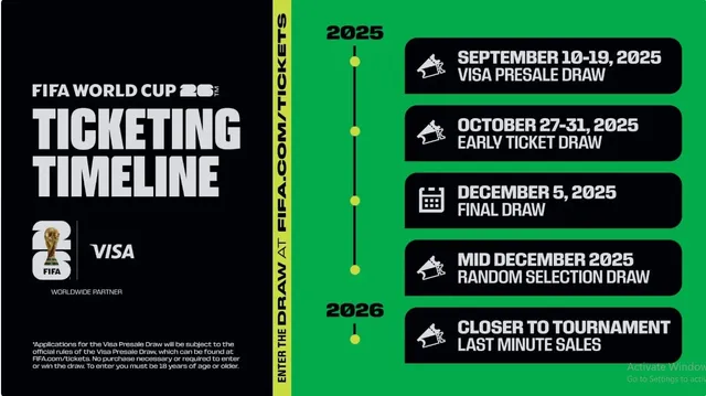 2026 World Cup tickets