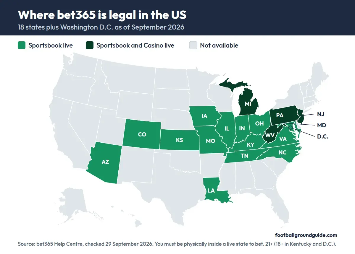 Map of the 18 US states plus Washington D.C. where bet365 is legal