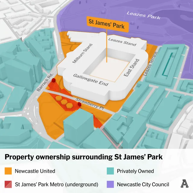 St James' Park update ownership
