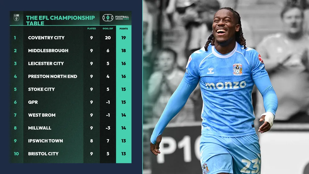 Jack Grealish chant: Lyrics, tune and story behind Everton’s song for their new on-loan star