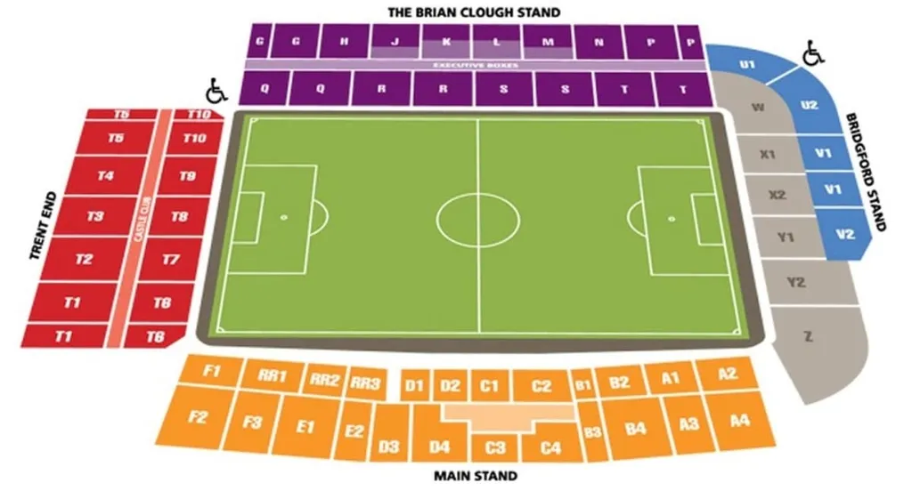 Nottingham Forest seating plan
