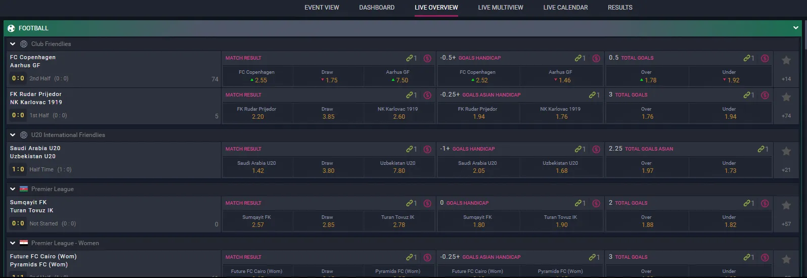 Britainbet sign up offer