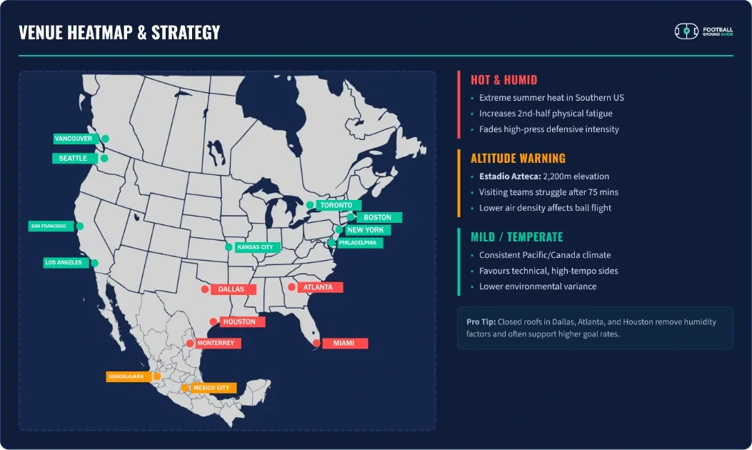 world cup 2026 stadiums and heat map strategy