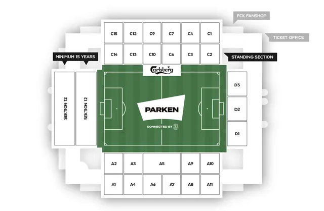 FC Copenhagen Parken Stadium seat map seat plan