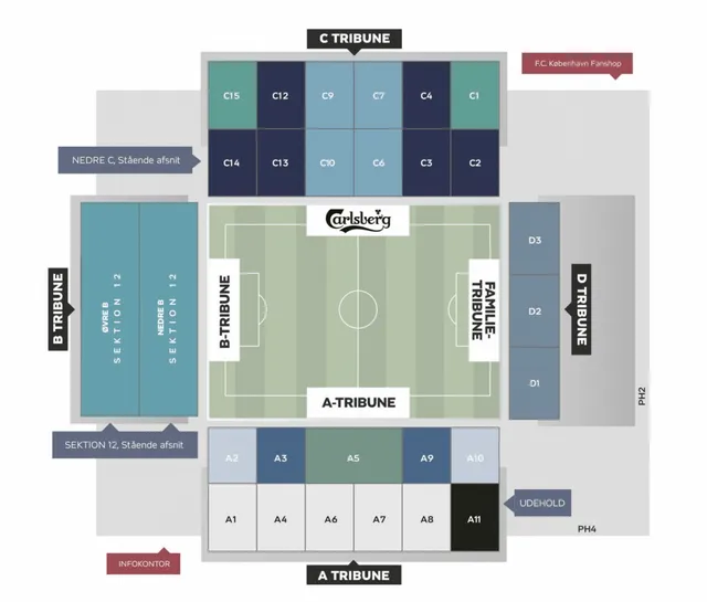 FC Copenhagen Parken Stadium seat map seat plan for away fans FC Copenhagen away section
