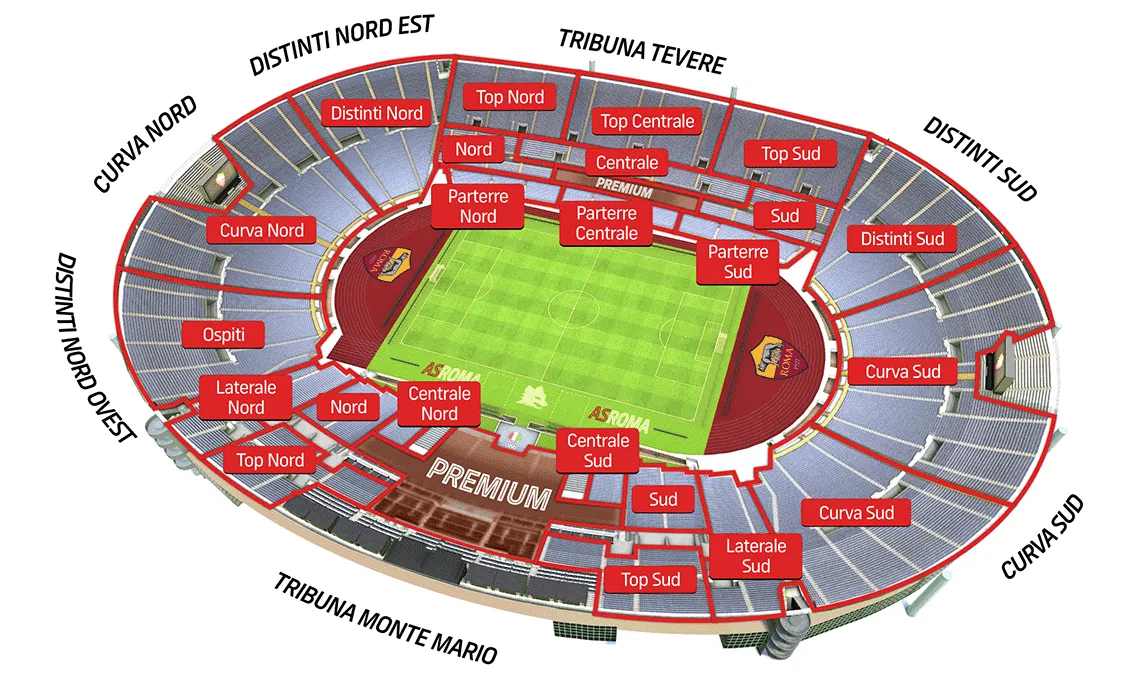 Stadio Olimpico
