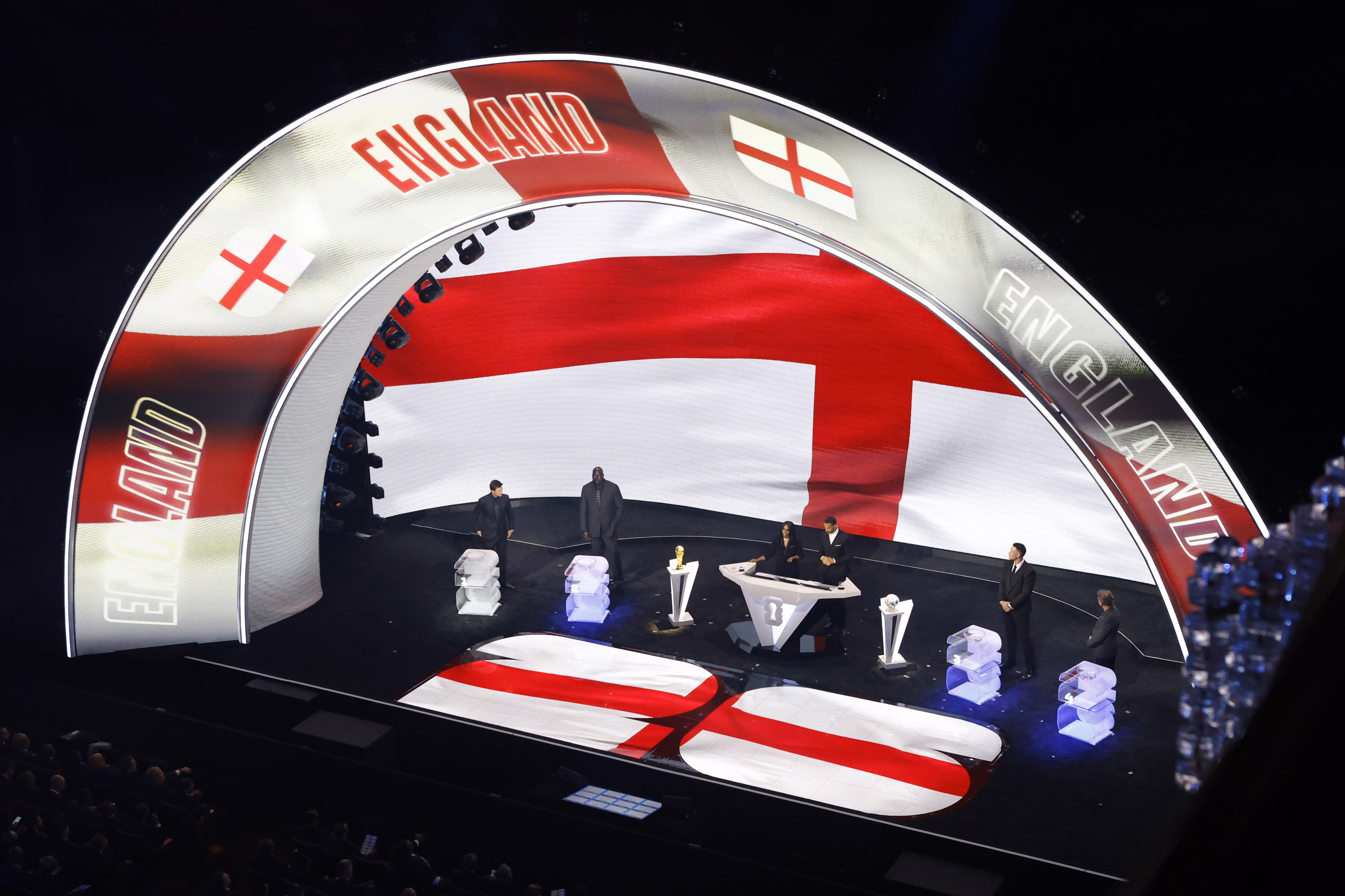 England at the 2026 World Cup Draw