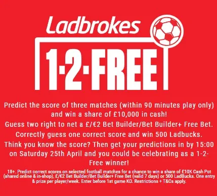 ladbrokes 1-2-free betting game, no deposit required