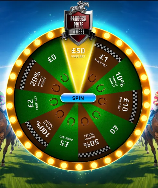NetBet Paddock Prize Wheel ongoing promotion for existing customers
