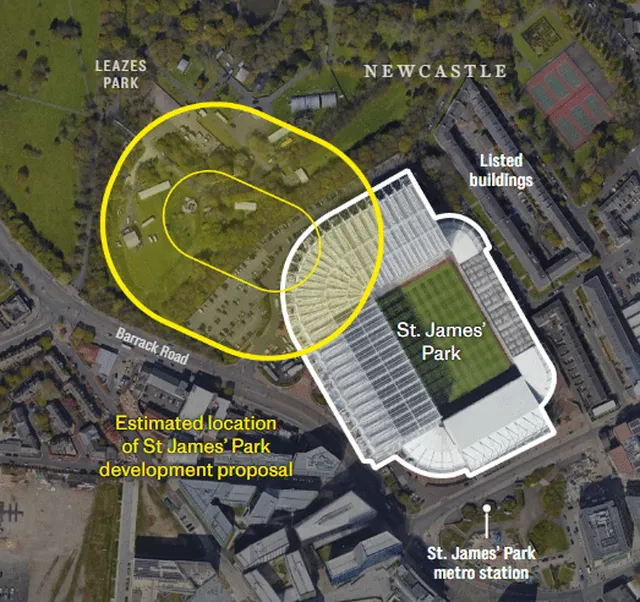 st james park leazes stadium new site